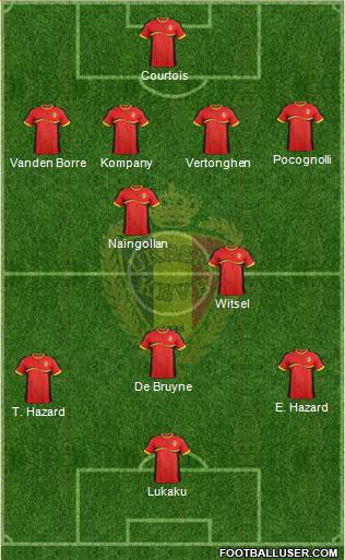 Belgium Formation 2014