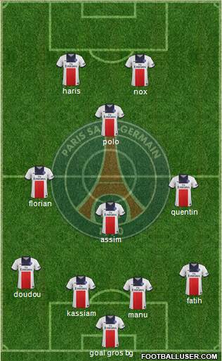 Paris Saint-Germain Formation 2014