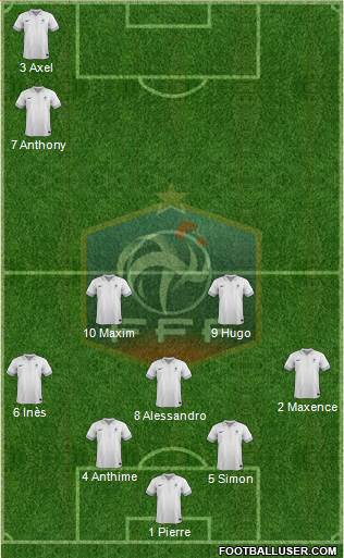 France Formation 2014