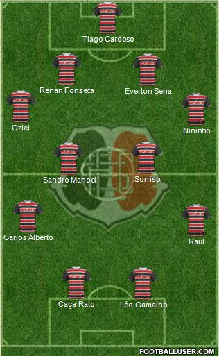 Santa Cruz FC Formation 2014