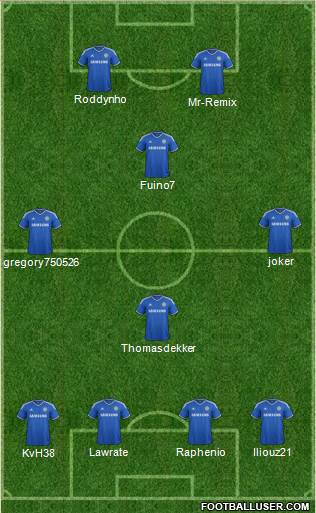 Chelsea Formation 2014