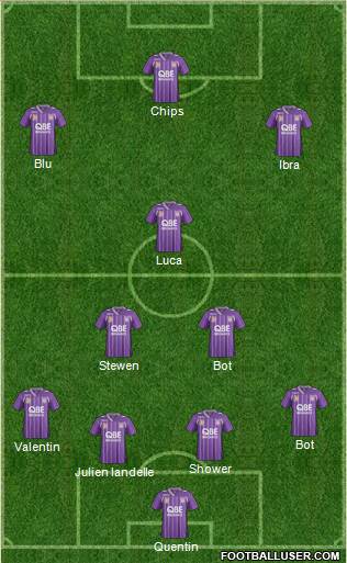 Perth Glory Formation 2014