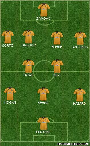 Cambridge United Formation 2014
