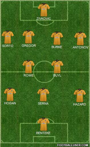 Cambridge United football formation