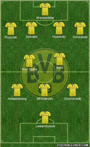 Borussia Dortmund Formation 2014