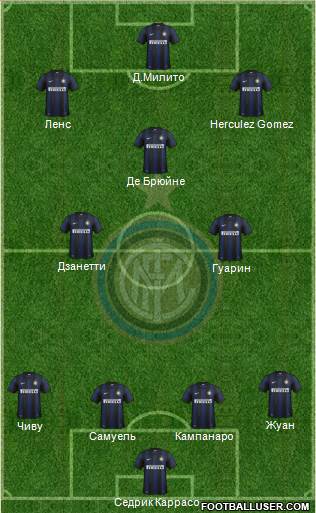F.C. Internazionale Formation 2014