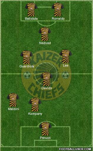 Kaizer Chiefs Formation 2014