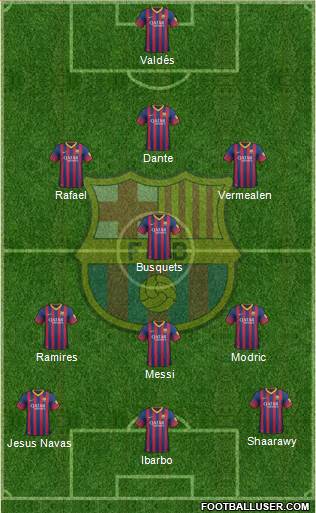 F.C. Barcelona Formation 2014