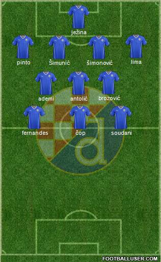 NK Dinamo Formation 2014