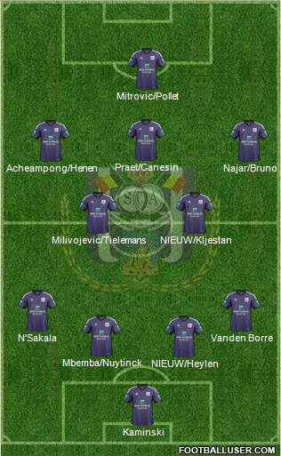 RSC Anderlecht Formation 2014