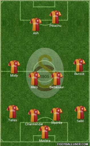 Galatasaray SK Formation 2014