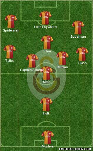 Galatasaray SK Formation 2014