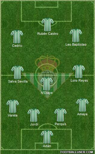 Real Betis B., S.A.D. Formation 2014