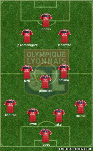 Olympique Lyonnais Formation 2014
