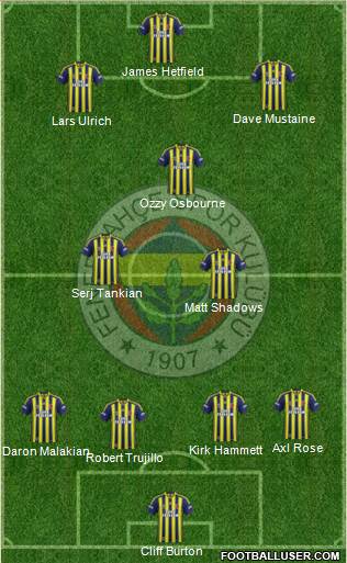 Fenerbahçe SK Formation 2014