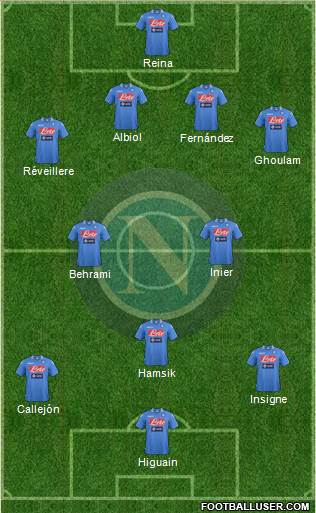 Napoli Formation 2014