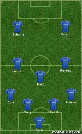 Chelsea Formation 2014