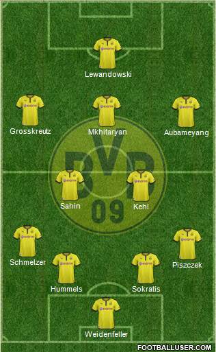 Borussia Dortmund Formation 2014