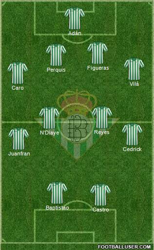 Real Betis B., S.A.D. Formation 2014