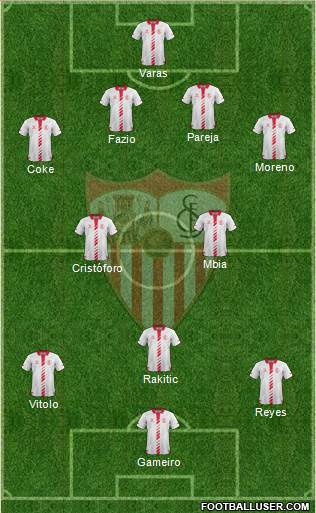 Sevilla F.C., S.A.D. Formation 2014
