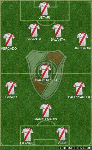 River Plate Formation 2014