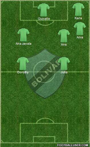 C Bolívar football formation