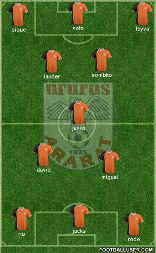 Ararat Yerevan Formation 2014