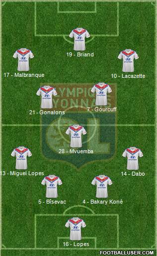 Olympique Lyonnais Formation 2014