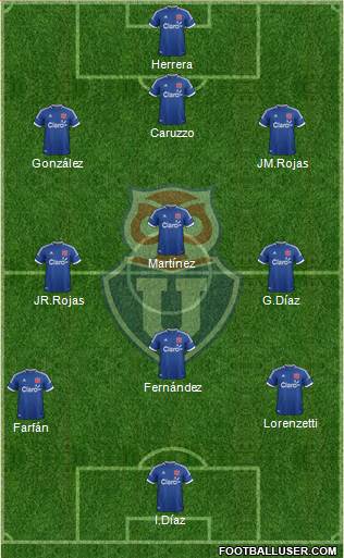 CF Universidad de Chile Formation 2014