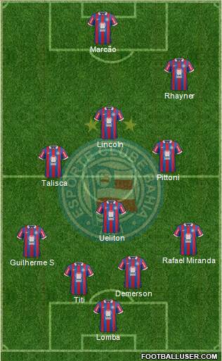 EC Bahia Formation 2014