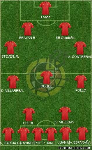 Spain Formation 2014