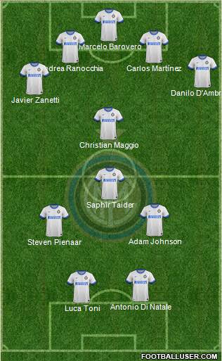 F.C. Internazionale Formation 2014