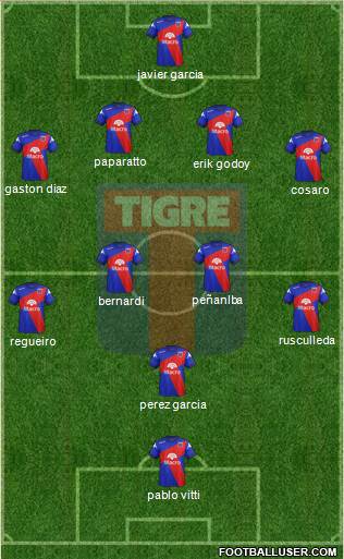 Tigre Formation 2014