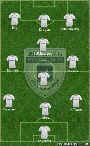 Bidvest Wits Formation 2014