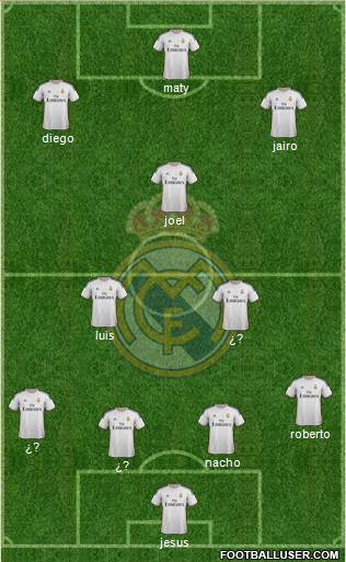Real Madrid C.F. Formation 2014