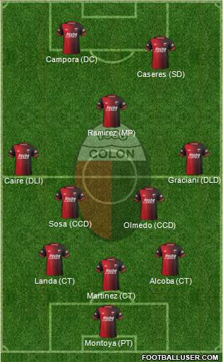 Colón de Santa Fe Formation 2014