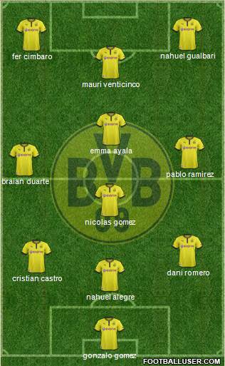 Borussia Dortmund Formation 2014