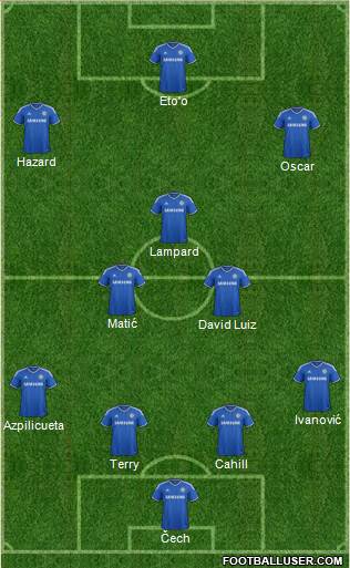 Chelsea Formation 2014