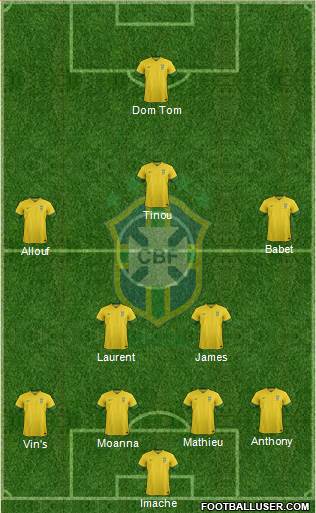 Brazil Formation 2014