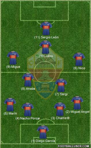 Elche C.F., S.A.D. Formation 2014