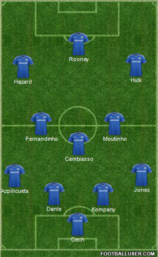 Chelsea Formation 2014