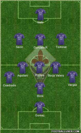 Fiorentina Formation 2014