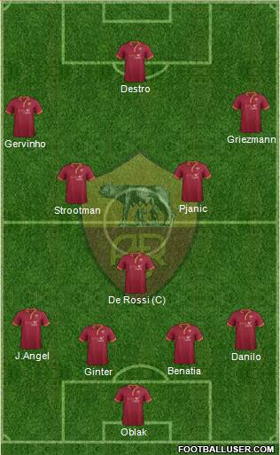 AS Roma Formation 2014