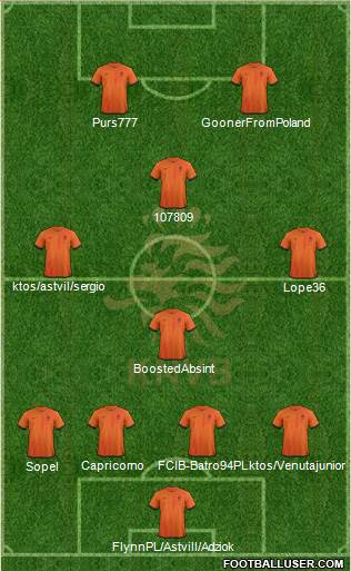 Holland Formation 2014