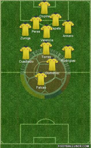 Colombia Formation 2014