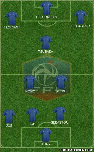 France Formation 2014