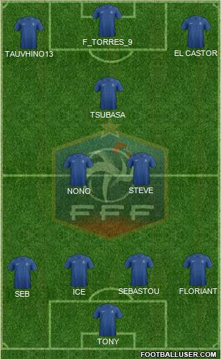 France Formation 2014