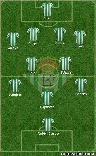 Real Betis B., S.A.D. Formation 2014