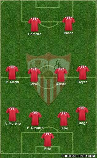 Sevilla F.C., S.A.D. Formation 2014