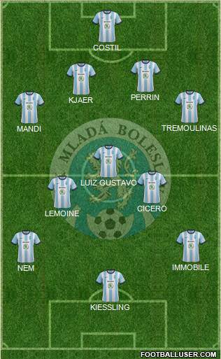Mlada Boleslav Formation 2014